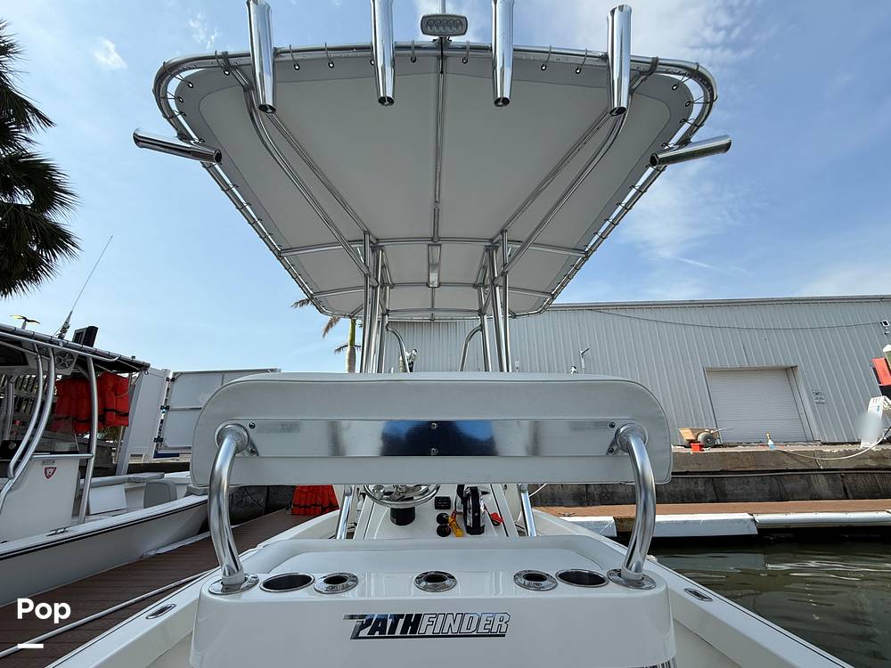 Slide: The Image of Pathfinder 2200 TRS 2024 - 15276558