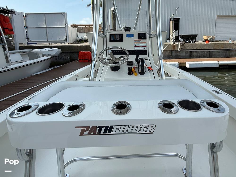 Slide: The Image of Pathfinder 2200 TRS 2024 - 15276559