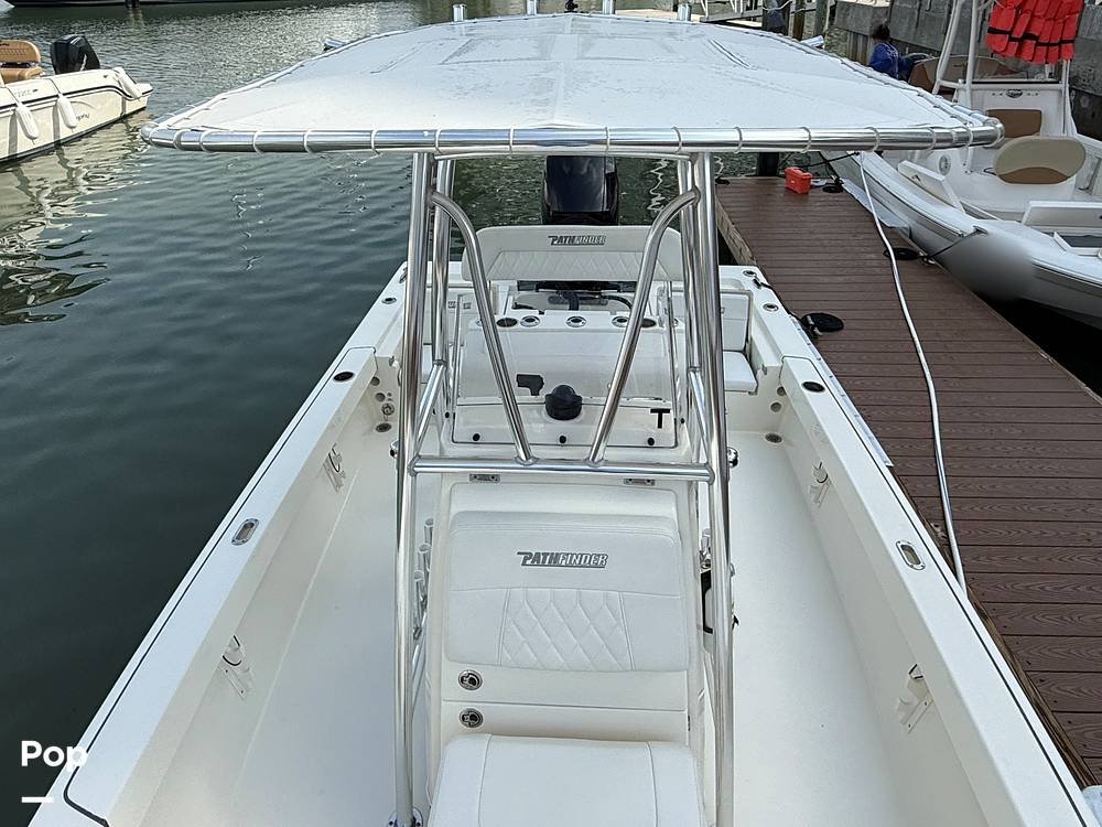 Slide: The Image of Pathfinder 2200 TRS 2024 - 15276592