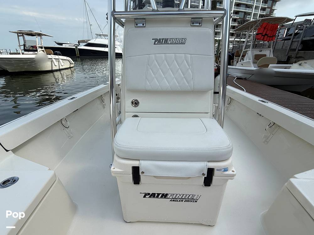 Slide: The Image of Pathfinder 2200 TRS 2024 - 15276593