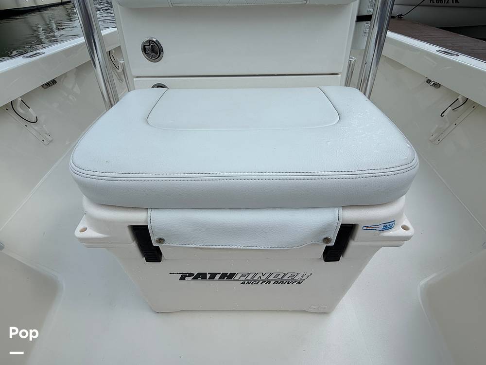 Slide: The Image of Pathfinder 2200 TRS 2024 - 15276596