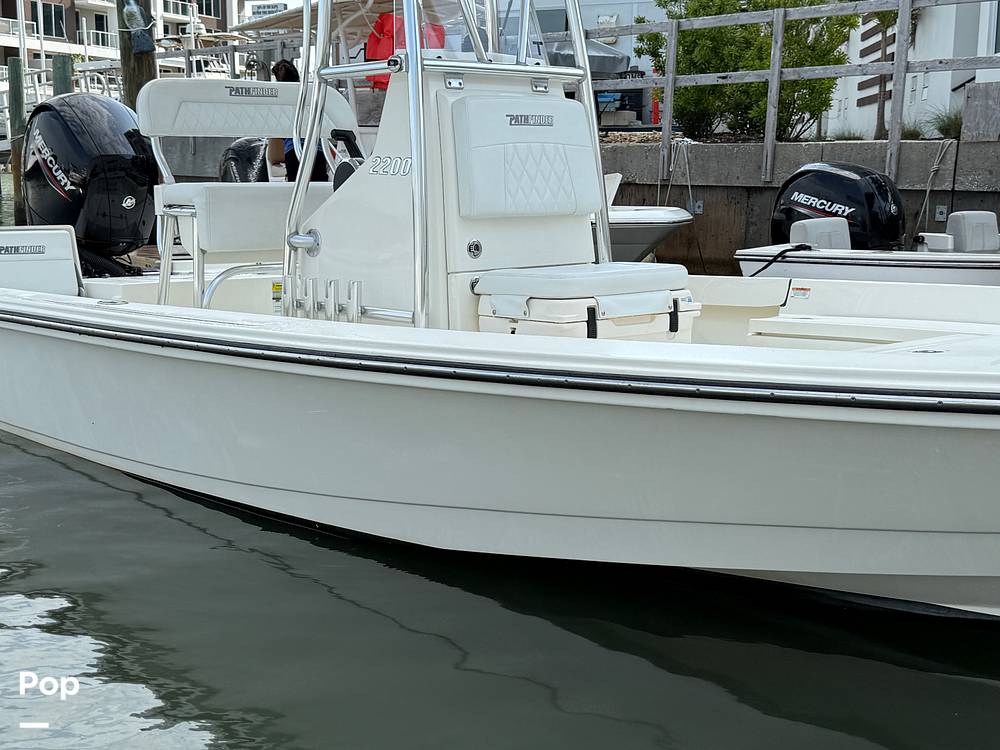 Slide: The Image of Pathfinder 2200 TRS 2024 - 15276606