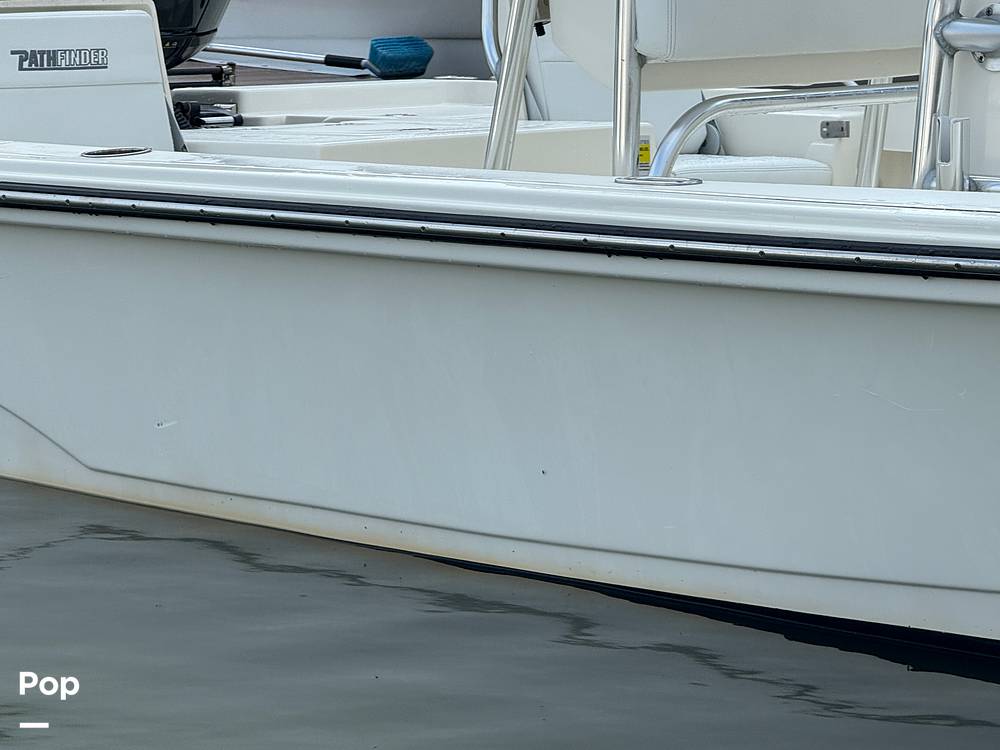 Slide: The Image of Pathfinder 2200 TRS 2024 - 15276607