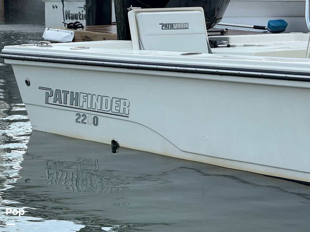 Slide: The Image of Pathfinder 2200 TRS 2024 - 15276608