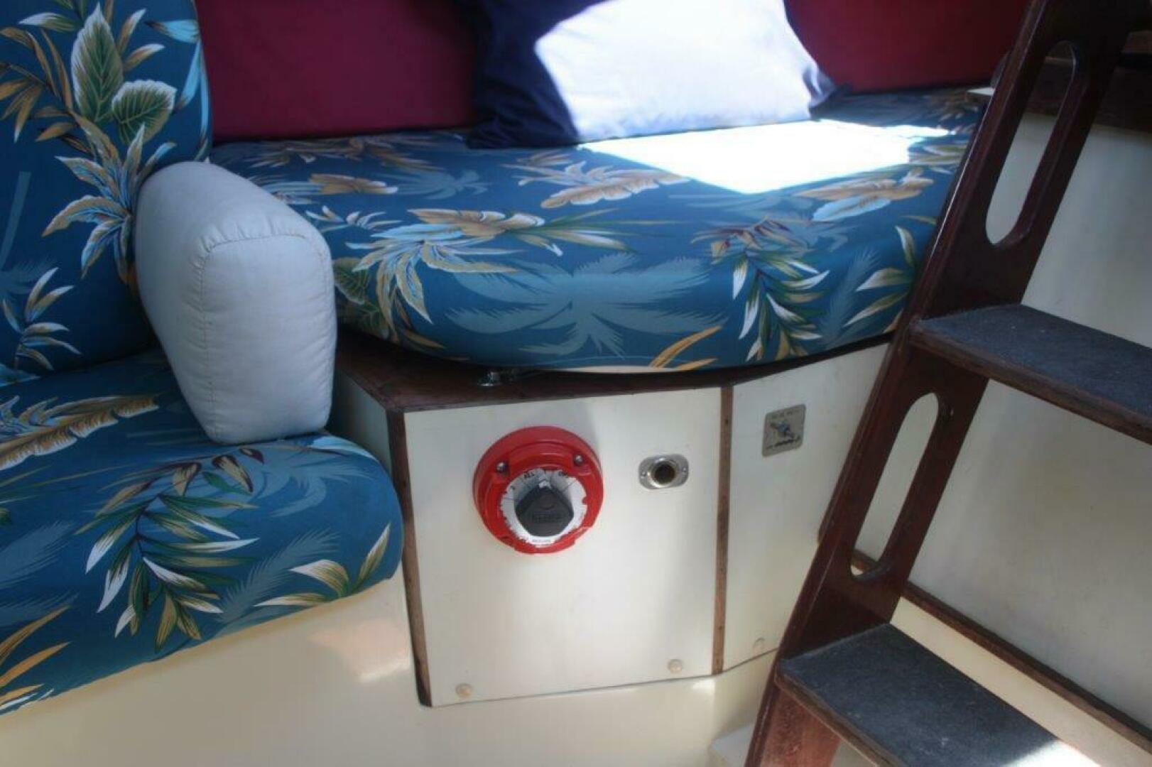 Slide: The Image of Pearson 303 Pearson 1983 - 5291403