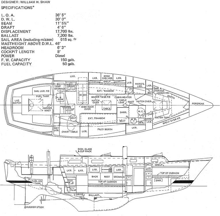 Slide: The Image of Pearson 365 1981 - 10