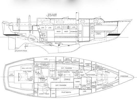 Slide: The Image of Pearson 365 1981 - 11