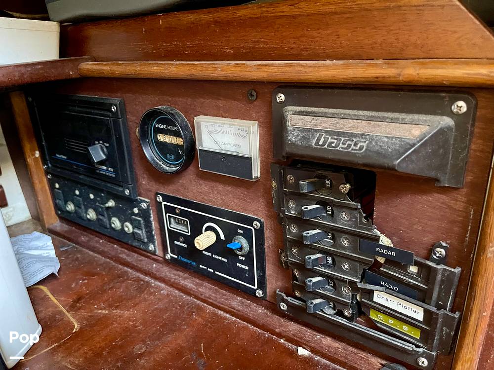 Slide: The Image of Control Center - 56