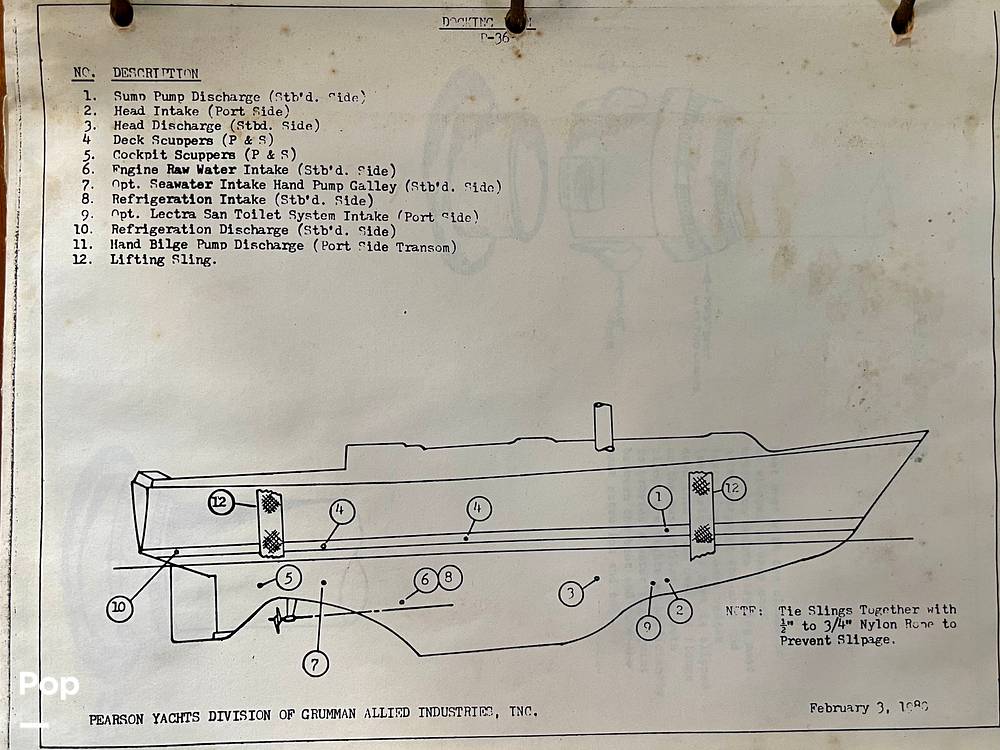 Slide: The Image of Pearson 365 1981 - 65