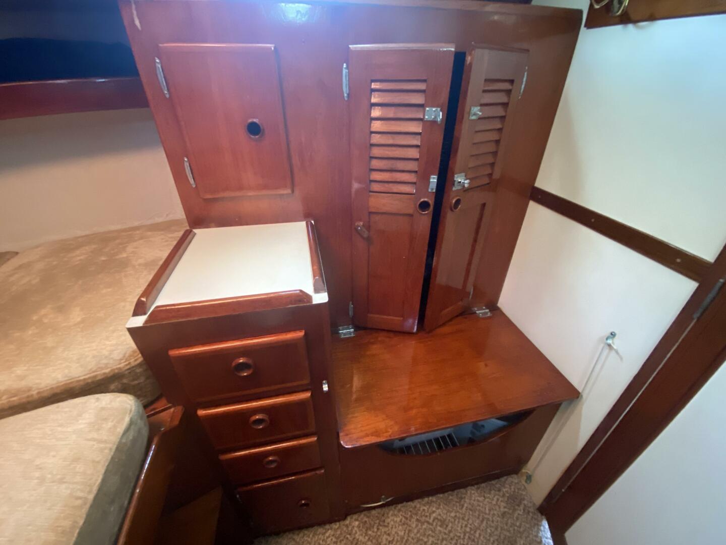 Slide: The Image of Pearson 424 1981 - 5373770