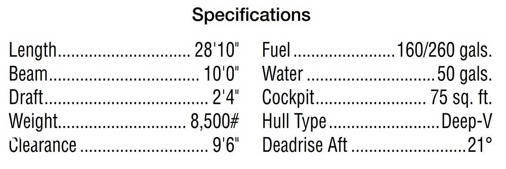 Slide: The Image of PowerBoatGuide.com - 11177022