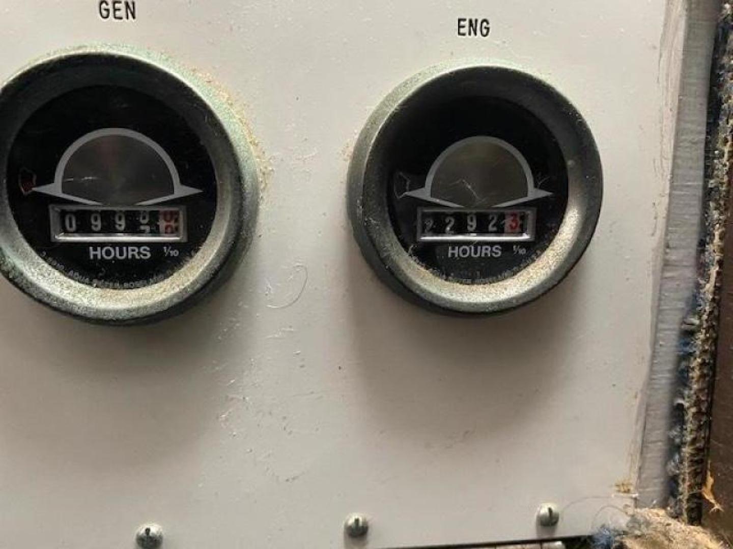 Slide: The Image of 1981 Post single eng. hour meter - 3496404