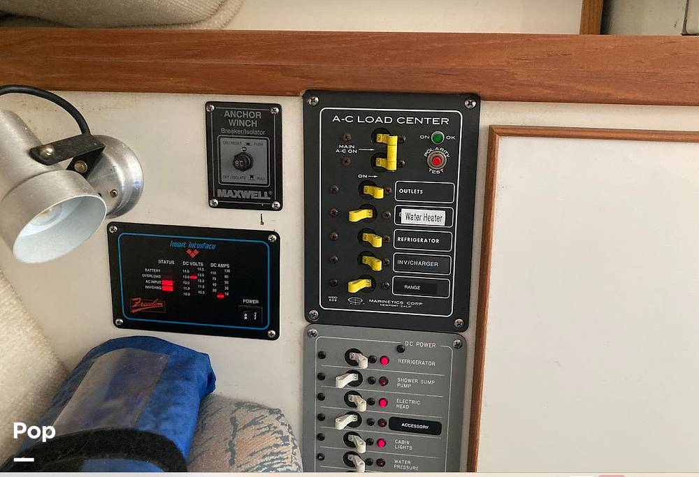 Slide: The Image of Electrical Panel - 18
