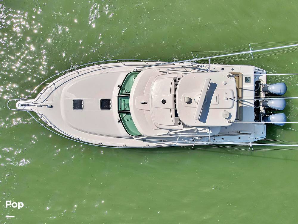 Slide: The Image of Arial View - 2