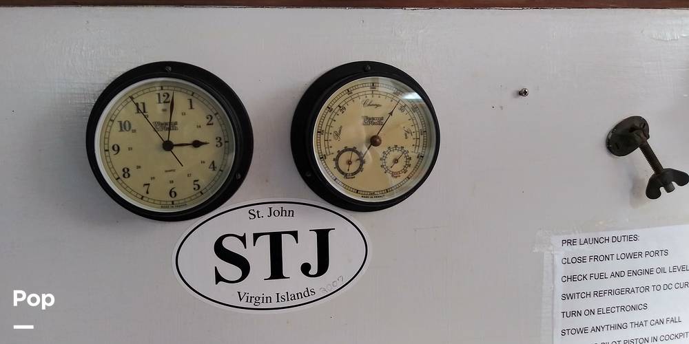 Slide: The Image of Gauges - 9025702