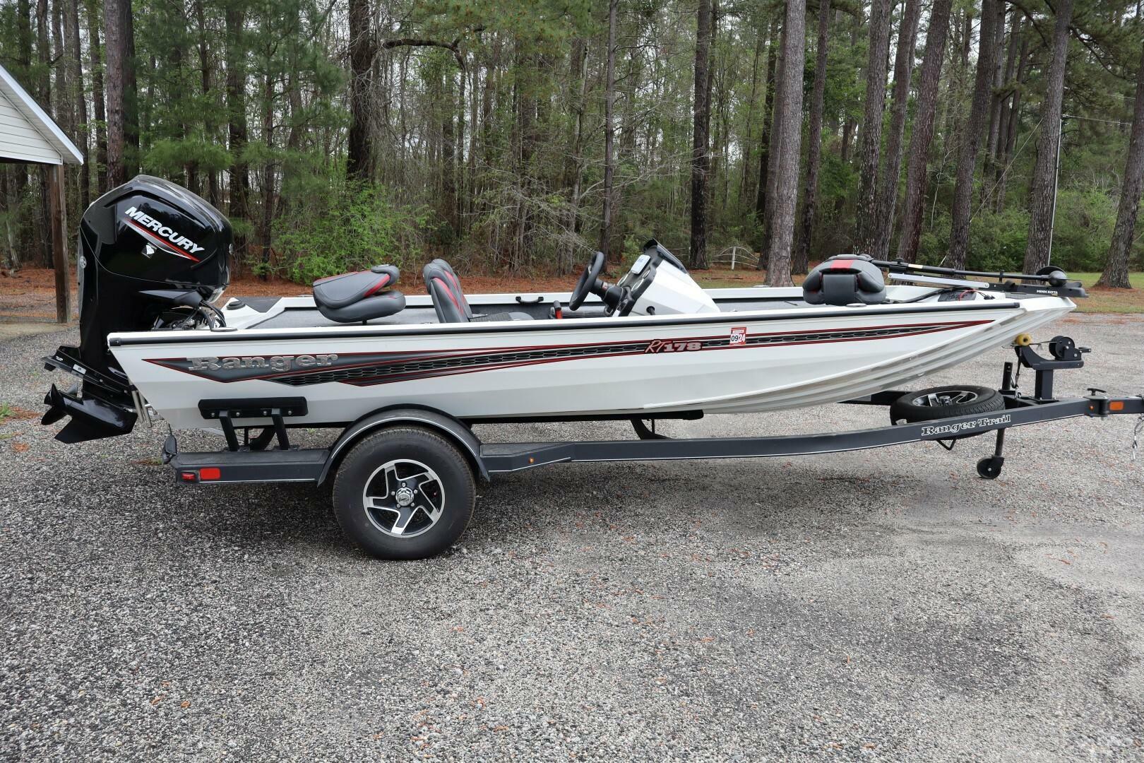 Slide: The Image of Ranger RT178 2022 - 5253470