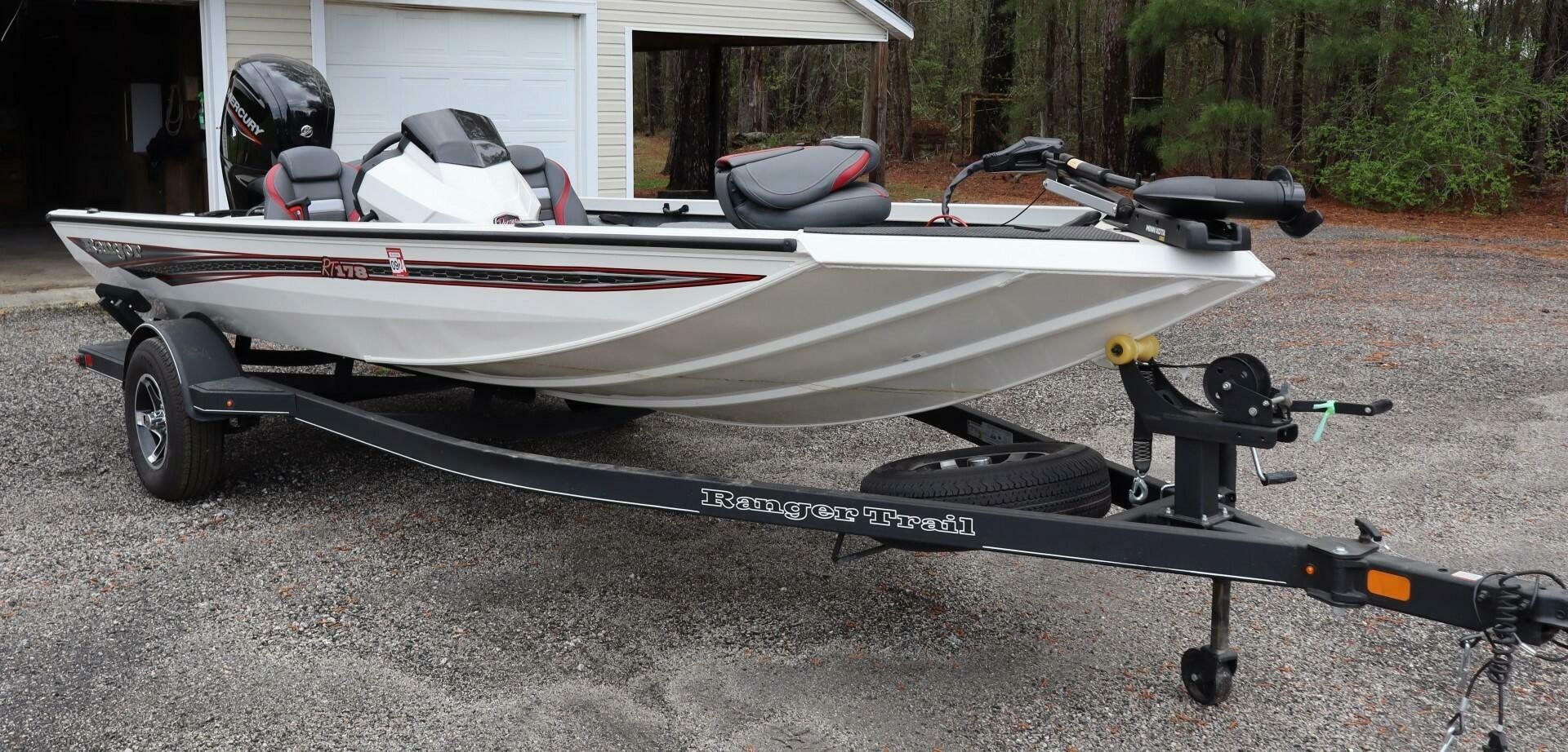 Slide: The Image of Ranger RT178 2022 - 5253473