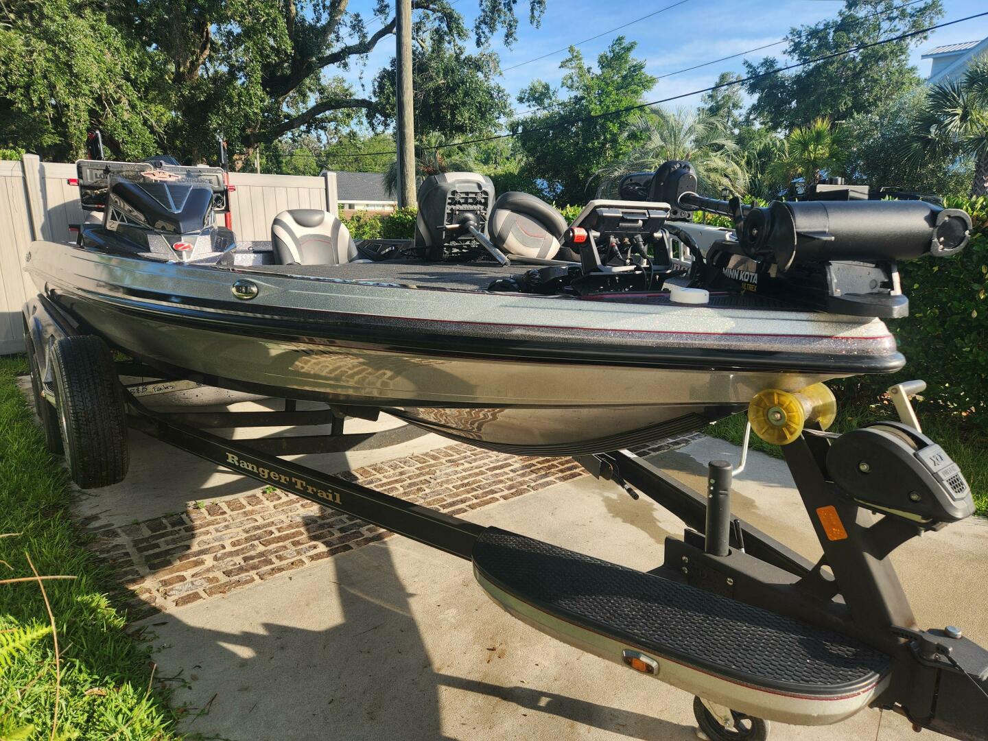 Slide: The Image of Ranger Z520L Comanche 2019 - 5383572