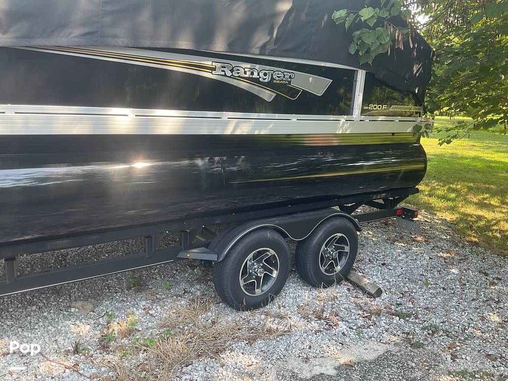 Slide: The Image of Ranger Boats Reata rp 200f 2021 - 2
