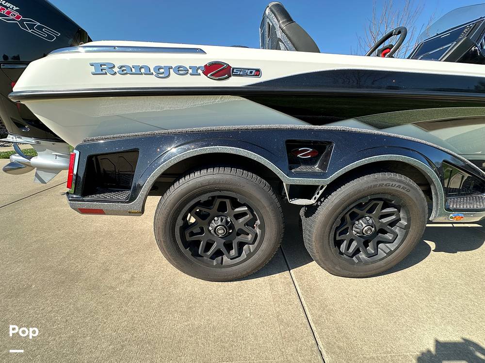 Slide: The Image of Ranger Boats Z520R 2023 - 15341334