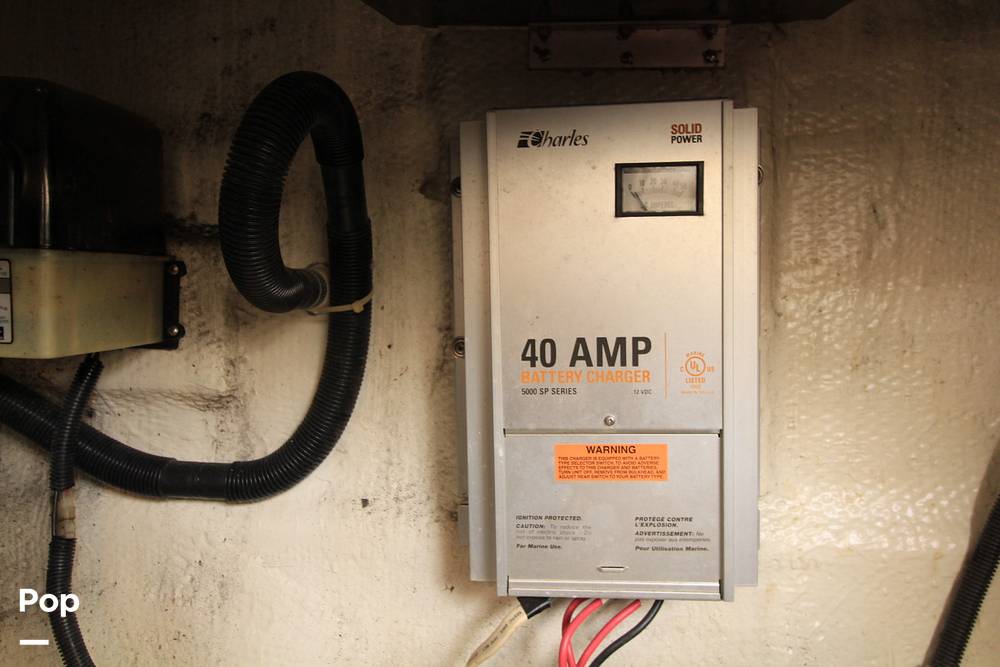 Slide: The Image of Battery Charger - 15368515