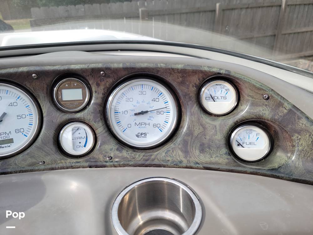 Slide: The Image of Gauges - 13477807