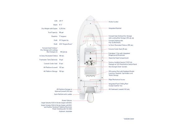 Slide: The Image of Manufacturer Provided Image - 20