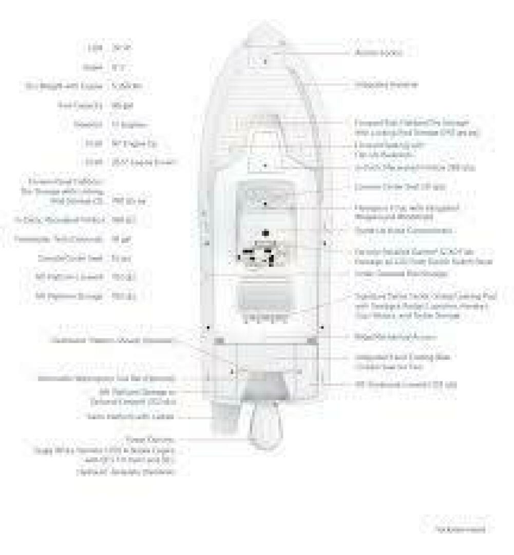 Slide: The Image of Regulator 24 XO 2025 - 5290505