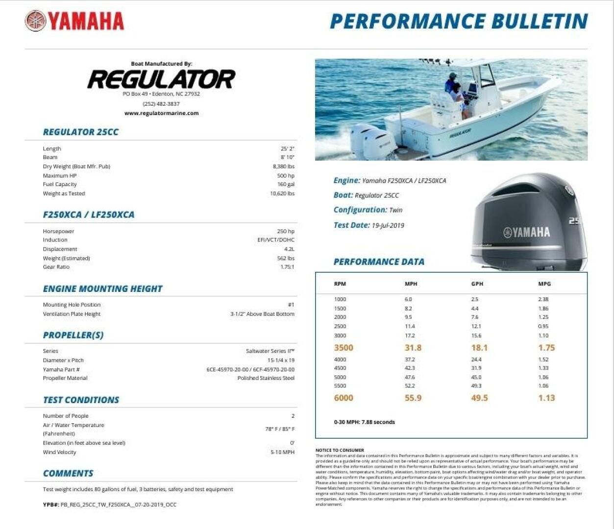 Slide: The Image of Regulator 25 2025 - 4741755