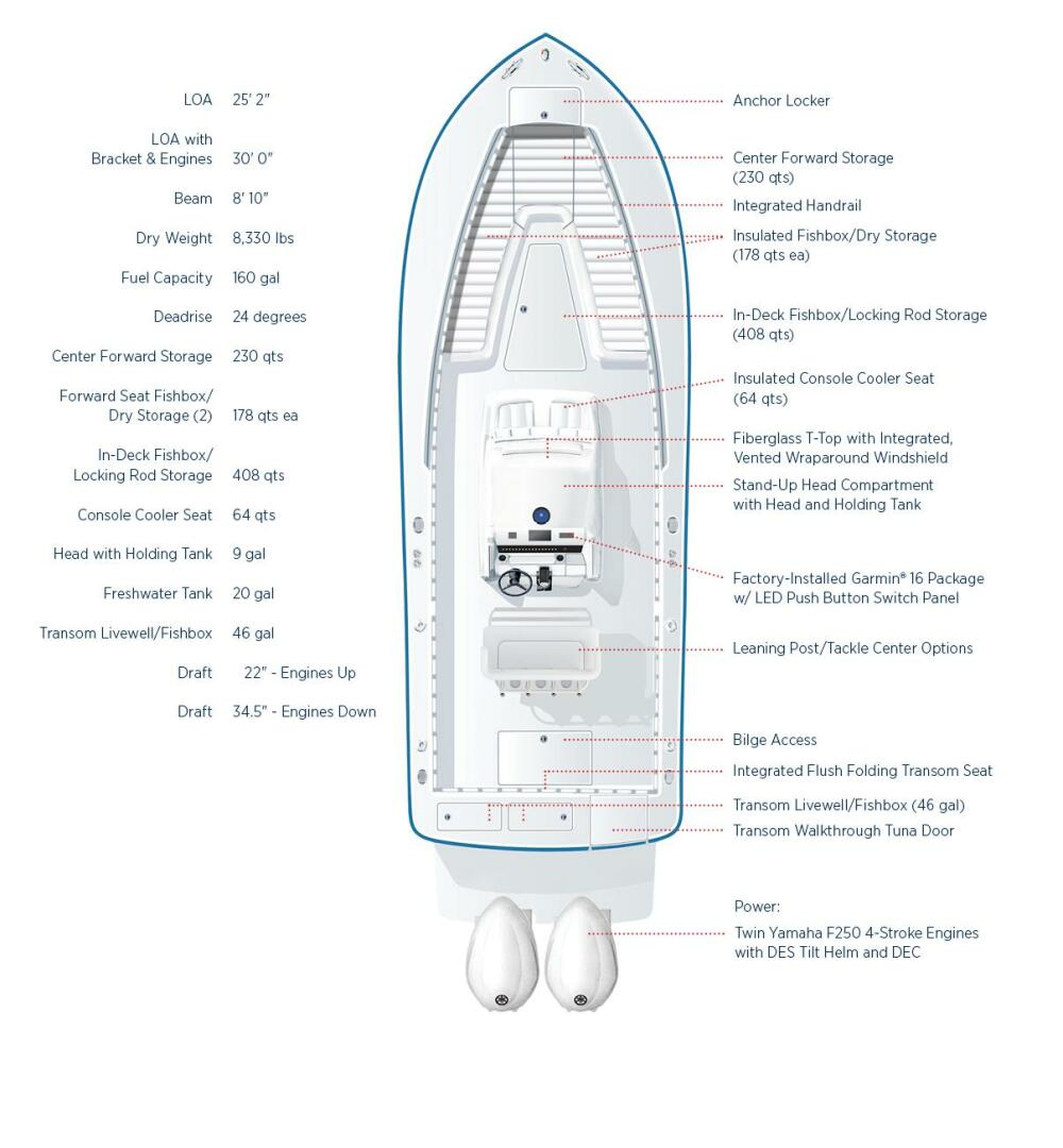 Slide: The Image of Regulator 25 2025 - 4741759