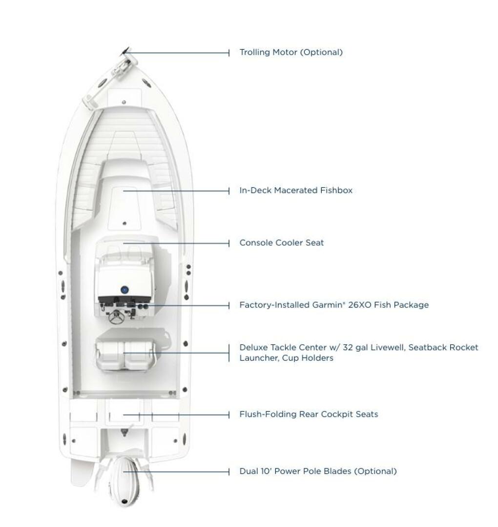 Slide: The Image of Regulator 26 XO 2022 - 5035188