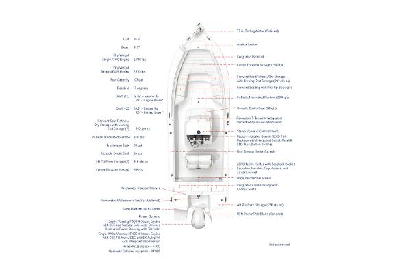 Slide: The Image of Manufacturer Provided Image - 15