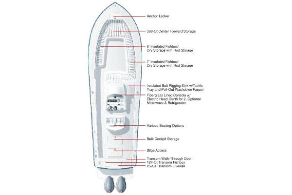 Slide: The Image of Manufacturer Provided Image - 97
