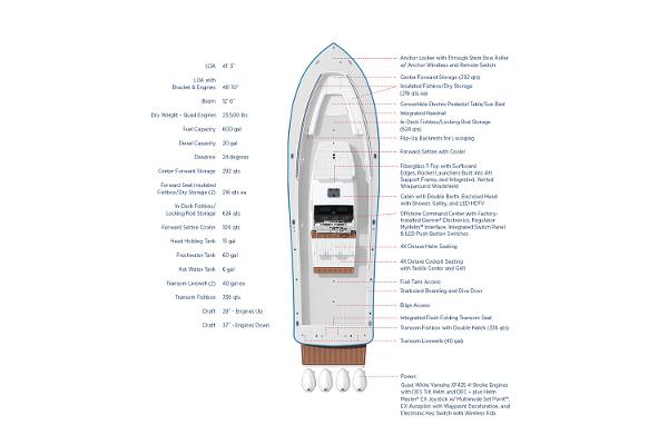Slide: The Image of Manufacturer Provided Image - 18