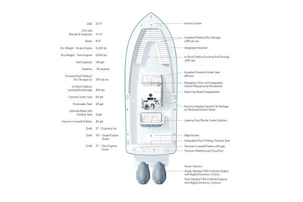 Slide: The Image of Regulator Marine 23 2020 - 4