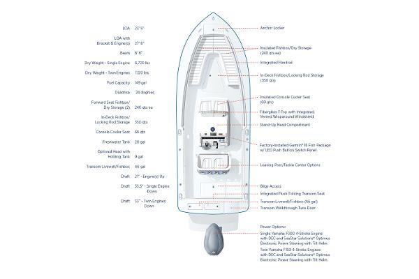 Slide: The Image of Regulator Marine 23 2023 - 8