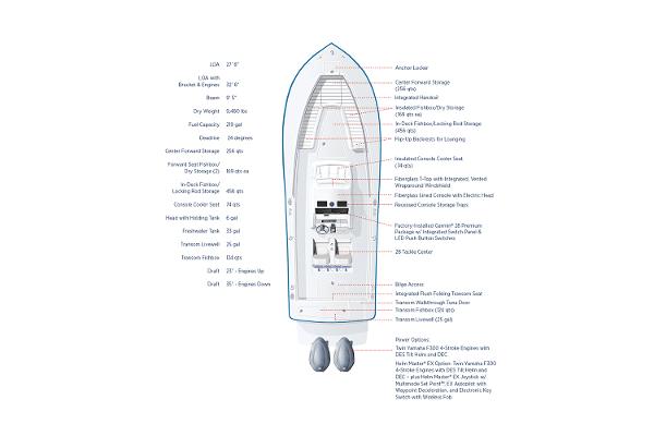 Slide: The Image of Regulator Marine 28 2023 - 9