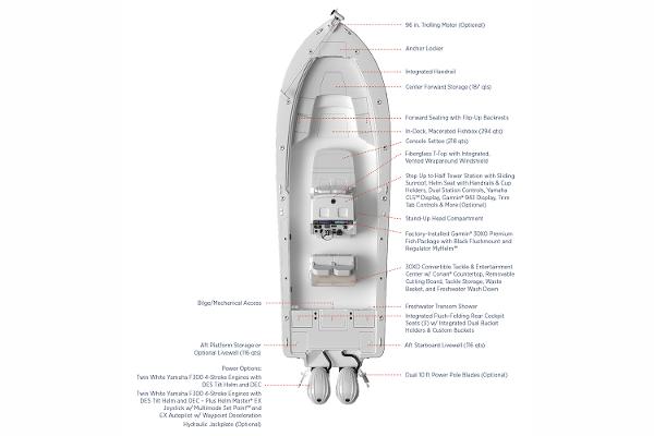 Slide: The Image of Regulator Marine 30XO 2024 - 9