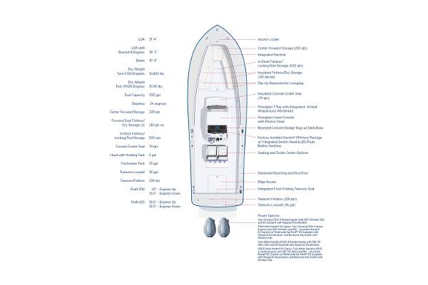 Slide: The Image of Regulator Marine 31 2024 - 9