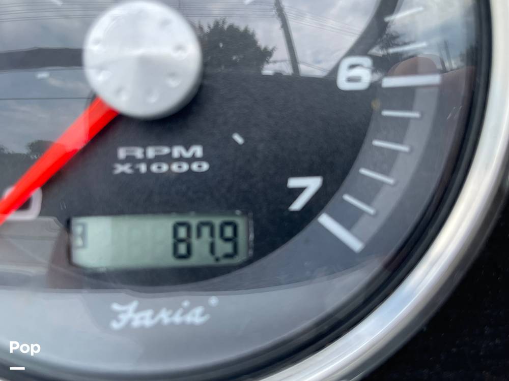 Slide: The Image of Hour Meter - 15