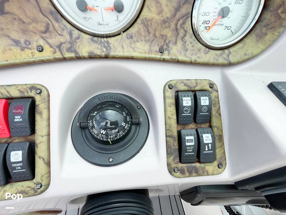 Slide: The Image of Lighted Gauges - 14435404