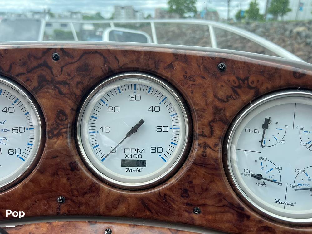 Slide: The Image of Gauges - 14220292