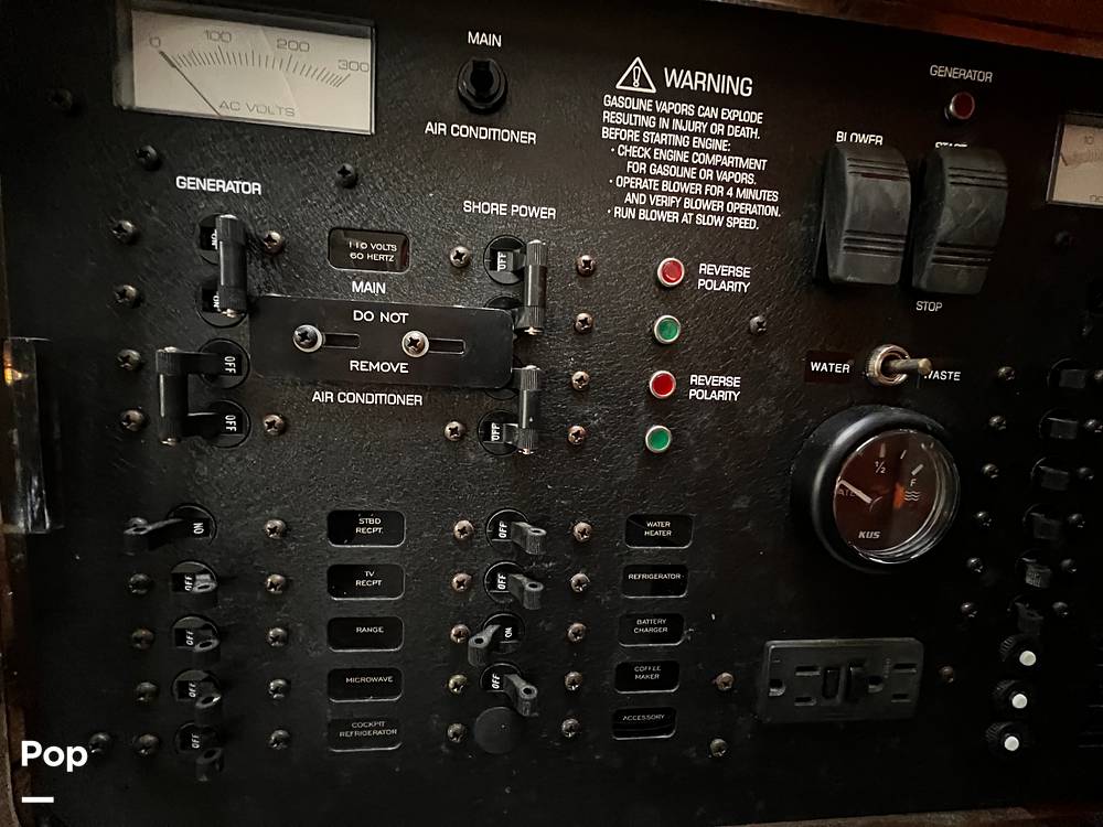 Slide: The Image of AC/DC Control Panel - 15329300