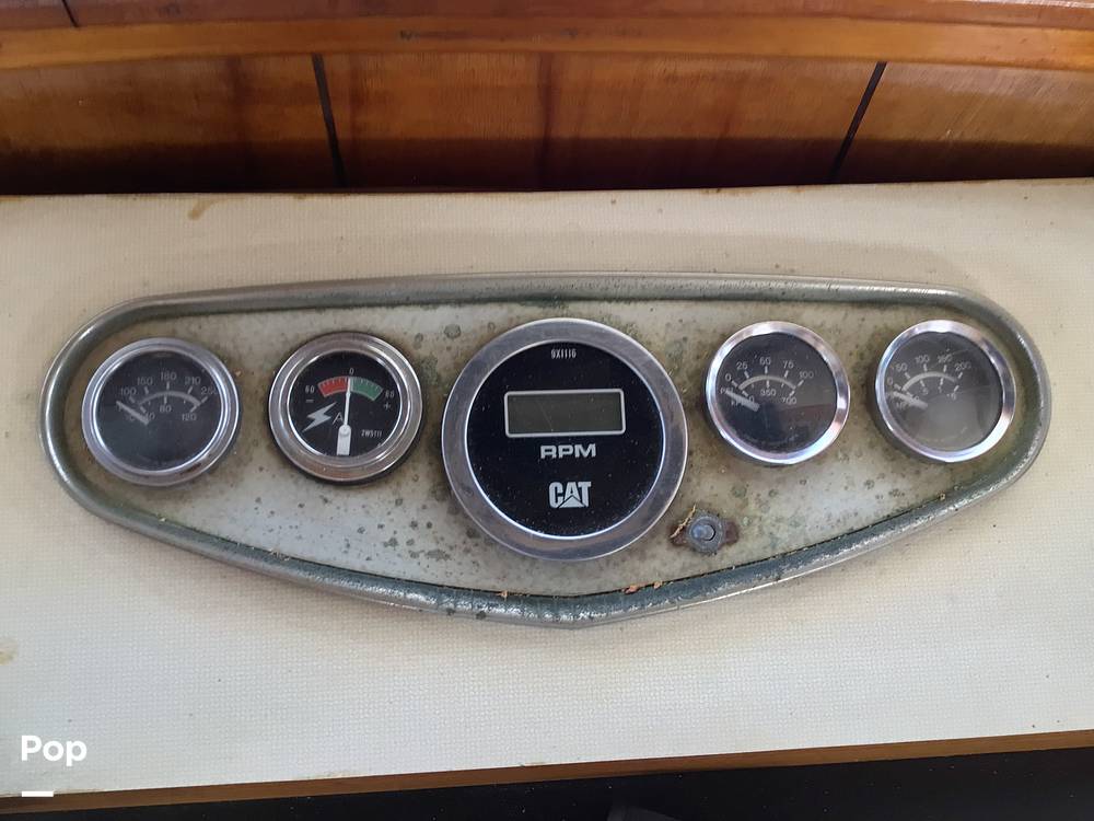 Slide: The Image of CAT RPM Instruments - 12934790