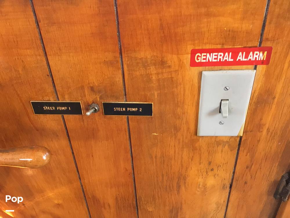 Slide: The Image of General Alarm - 12934798