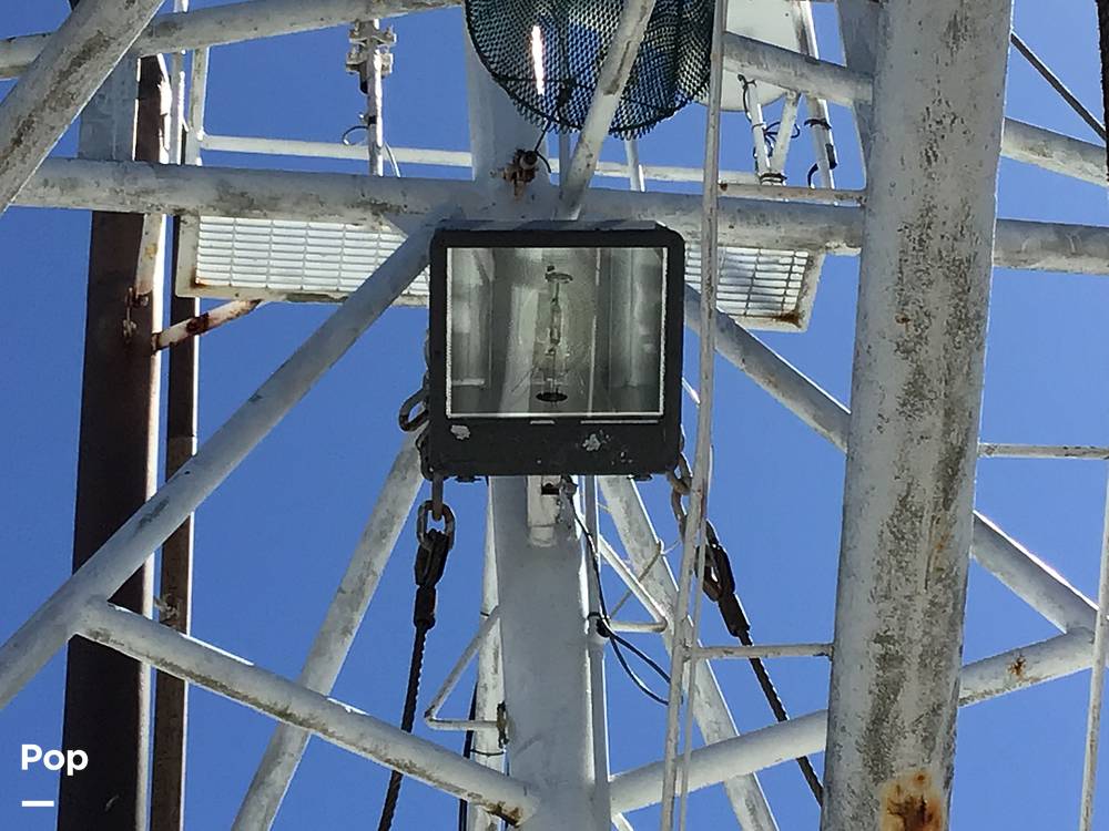 Slide: The Image of Stabilizer - 12104345