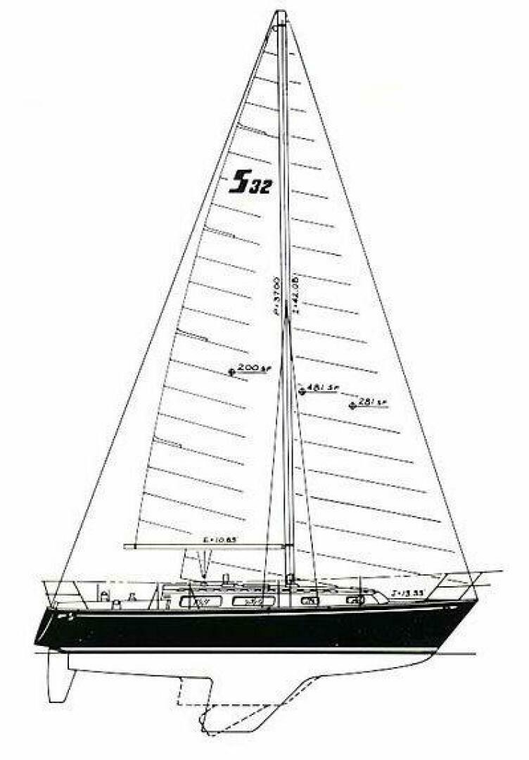 Slide: The Image of Sabre 32 Outline - 4626573