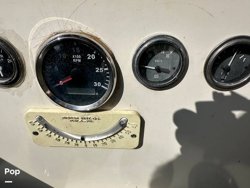 Slide: The Image of Sabre 34 1985 - 15431504