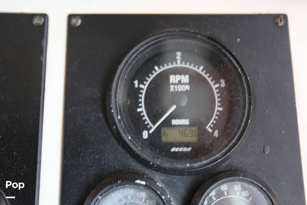 Slide: The Image of Hour Meters - 11292101
