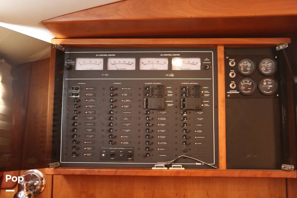 Slide: The Image of AC / DC Electrical Panel - 11292142